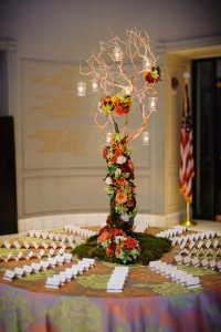 National Museum of Women in the Arts | DC Wedding Photographer